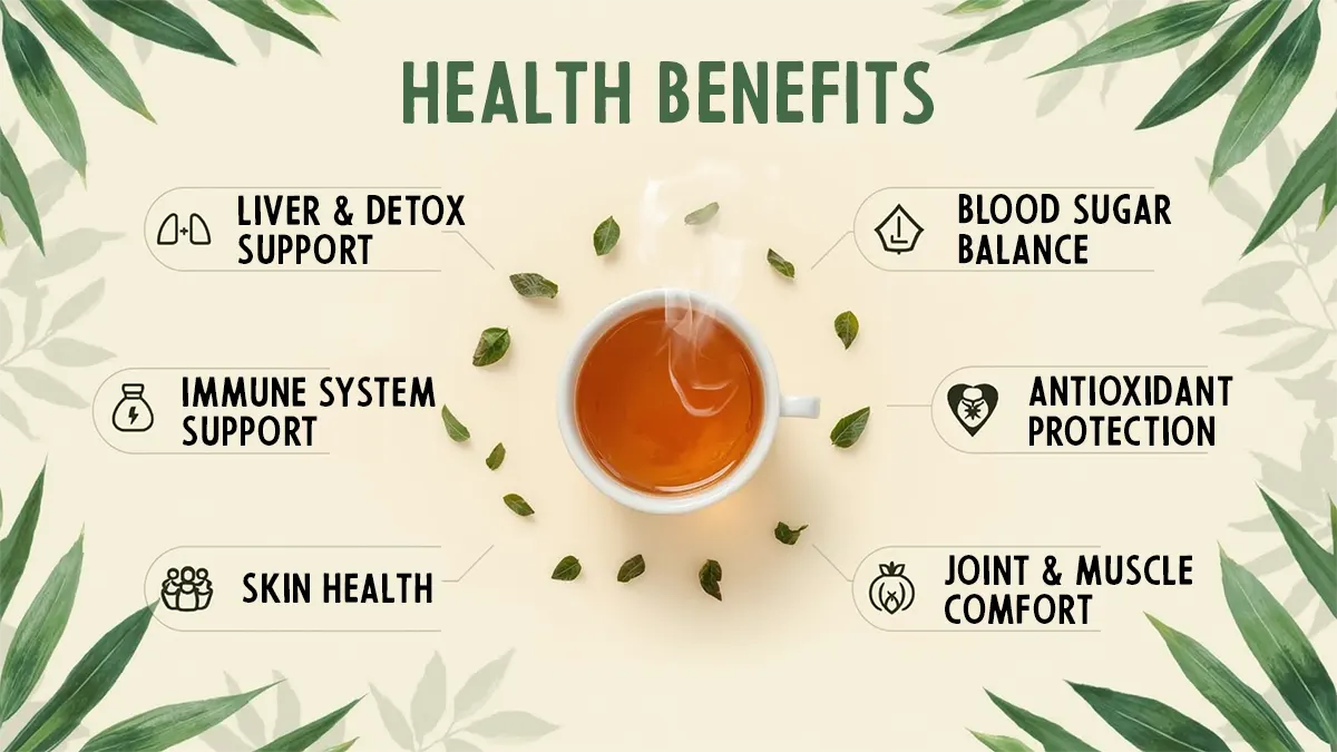 Heen Bovitiya tea health benefits infographic showing liver detox support, blood sugar balance, immune system boost, antioxidant protection, skin health and joint comfort benefits